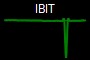 IBIT